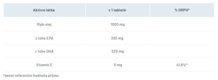 Omega 3