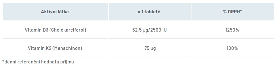 VITAMIN D3 + K2
