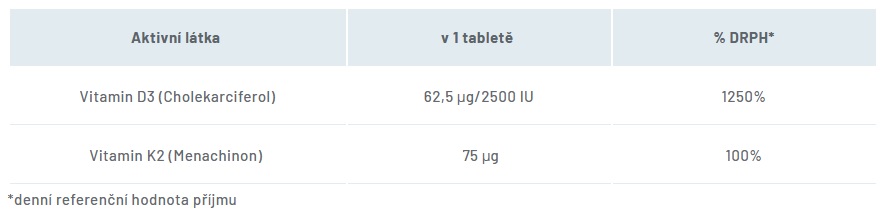 VITAMIN D3 + K2