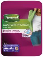 Depend Normal inkontinenční navlékací kalhotky pro ženy XL 9 ks