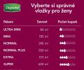 Depend Normal inkontinenční vložky 14 ks